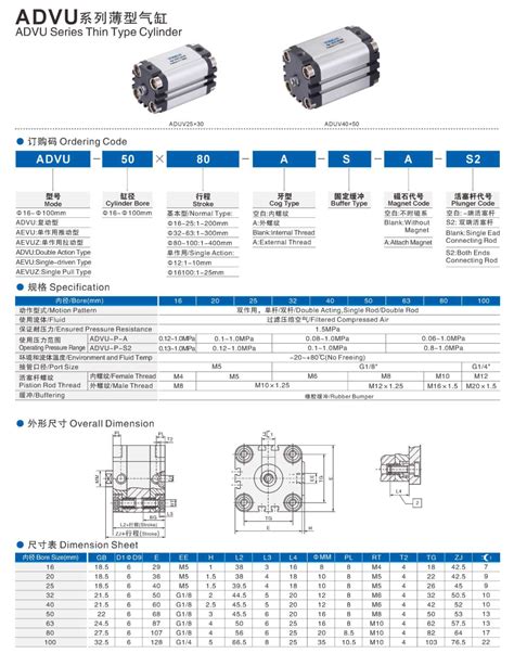 吸收反射式避雷針|products